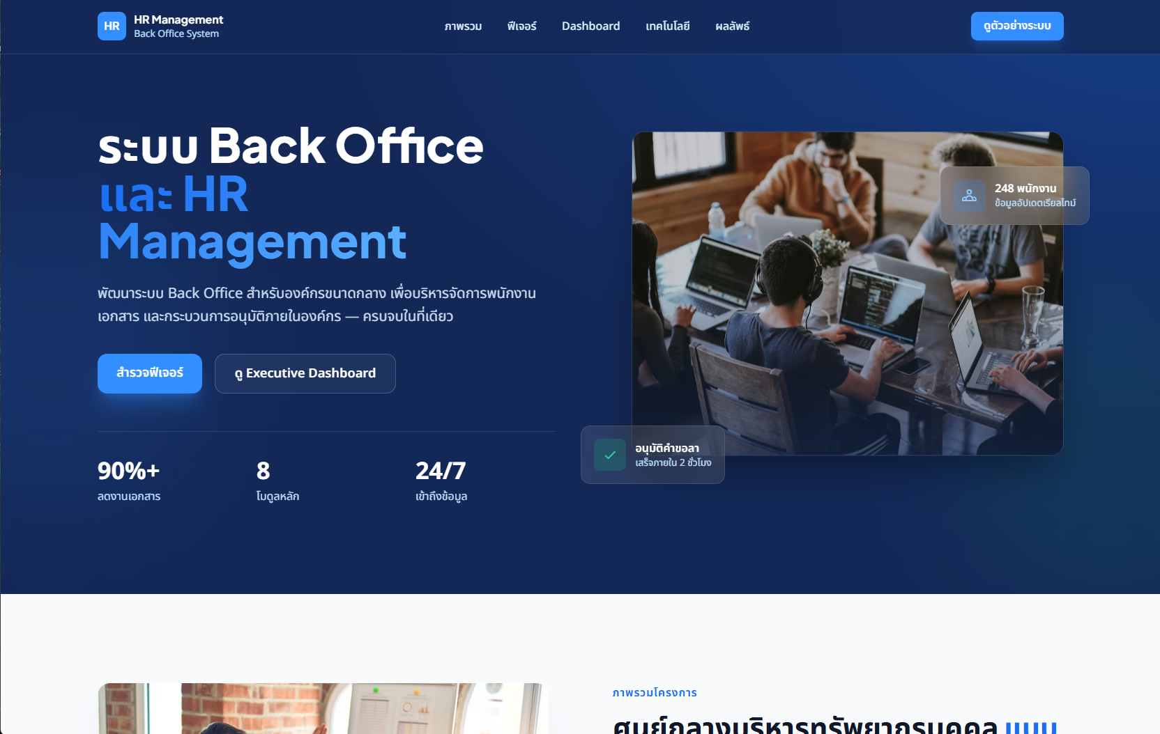 ระบบ Back Office และ HR Management